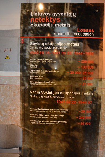 Opferzahlen Juden und Litauer Opfer der Besatzung Vilnius Litauen